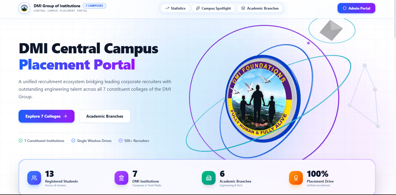 DMI Placement Portal